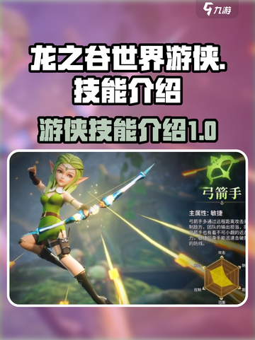 龙之谷世界游侠有哪些技能介绍截图1
