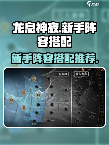 龙息神寂新手阵容推荐介绍截图1