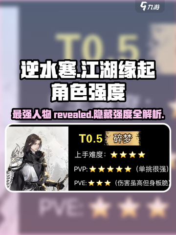 逆水寒江湖缘起赛季最强人物🔥一览_Game截图1