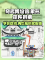 奇趣博物馆象形摆件怎么辨别真伪介绍
