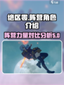 绝区零🔥五大阵营全员介绍，游戏党必看！