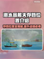 潜水员戴夫存档位置大揭秘！游戏党必看👇