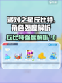 派对之星丘比特怎么样介绍