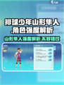 排球少年手游山形隼人怎么样介绍
