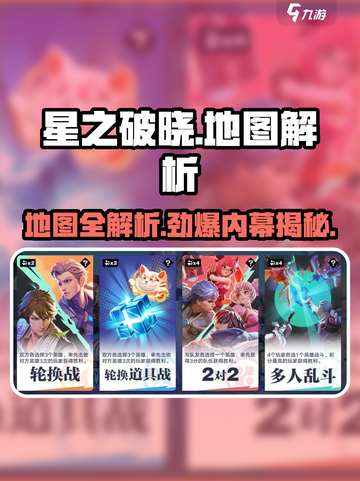 星之破晓的地图怎么看介绍截图1