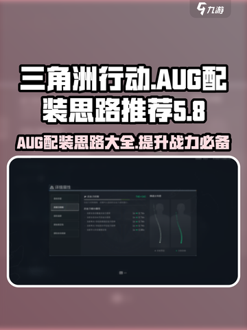 三角洲行动🔥AUG配装思路推荐，轻松吃鸡💡截图1