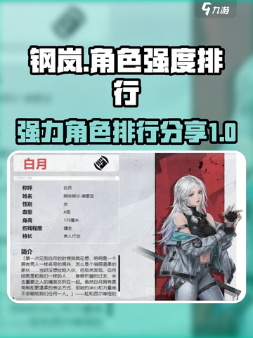 钢岚强度人物排行分享介绍截图1