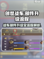 创世战车🔥部件升级全流程解析，轻松制霸战场！