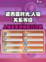 波西亚时光手游人物关系大揭秘！💥快速提升好感度 SECRET等级攻略来啦～