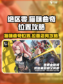 绝区零猫咪曲奇在哪介绍