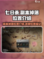 七日世界副本掉落位置介绍介绍
