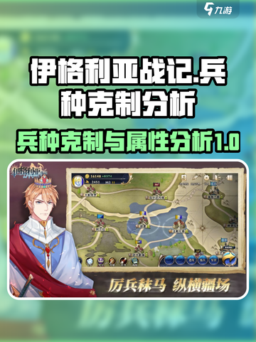 伊格利亚战记🔥兵种克制与属性分析来啦！截图1