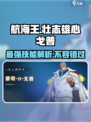 航海王壮志雄心戈普蓄力技能怎么样介绍