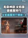 《龙息神寂》🔥火焰英雄梯度排行揭秘！