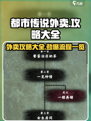 都市传说外卖攻略全流程揭秘！🎮外卖小哥必看🔥截图1