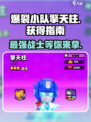 爆裂小队擎天柱介绍介绍