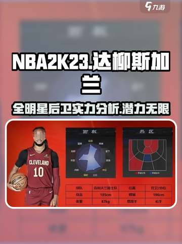美职篮全明星加兰强度如何介绍截图1
