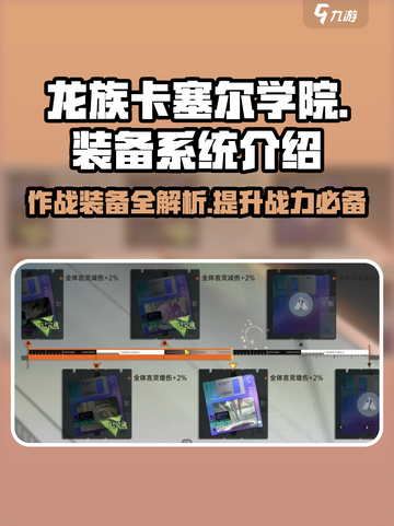 龙族卡塞尔之门🔥作战装备系统与用法全解析！截图1