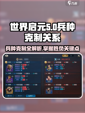 世界启元🔥兵种克制关系大揭秘！玩转游戏就靠它➡截图1