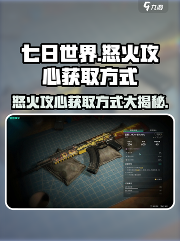 七日世界🔥怒火攻心获取方式大揭秘！游戏玩家必看👇截图1