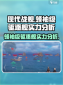 现代战舰领袖级驱逐舰值得购买吗介绍
