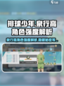 排球少年手游🔥泉行高角色强度分析来了！⚡
