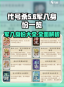 代号杀军八身份大起底！🔥游戏党必看✨