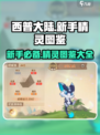 西普大陆手游图鉴介绍介绍