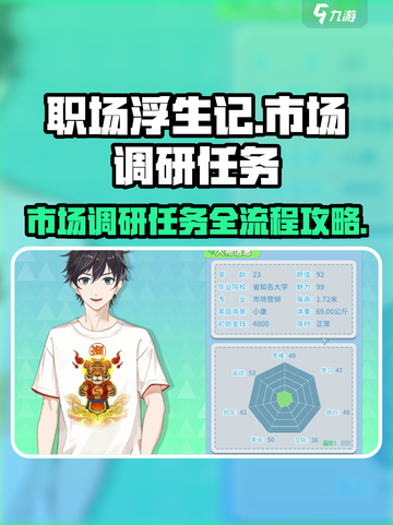 职场浮生记市场调研任务怎么做介绍截图1