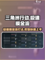 三角洲行动🔥极速摸金流打法攻略，轻松上分必备！