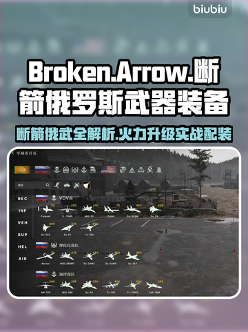 🔥断箭游戏揭秘：俄罗斯神器装备大公开💥🎮截图1
