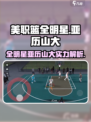 美职篮全明星亚历山大怎么样介绍