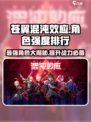 苍翼混沌效应角色哪个强介绍
