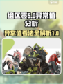 绝区零🔥异常值看法大揭秘！玩家必看👇