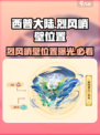 西普大陆手游烈风峭壁位置介绍