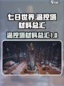七日世界温控塔材料有哪些介绍