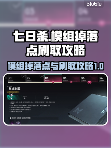七日世界🔥模组掉落点&刷取攻略大公开！截图1