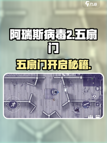 🎮《阿瑞斯病毒2》五扇门破解秘籍！🔥截图1