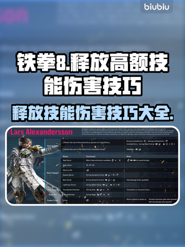 铁拳8⚡高伤技能释放技巧🔥一击制胜！截图1