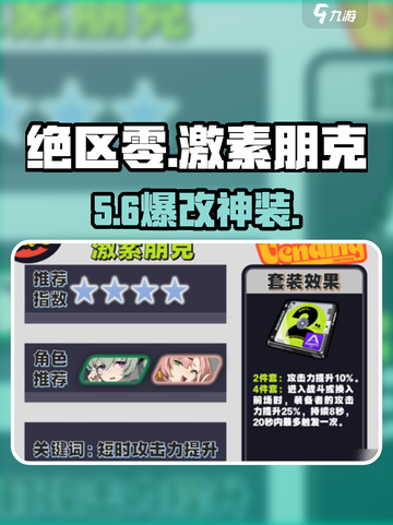 绝区零激素朋克🔥套装神搭配截图1