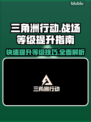 三角洲行动💥快速提升战场等级秘籍🔥