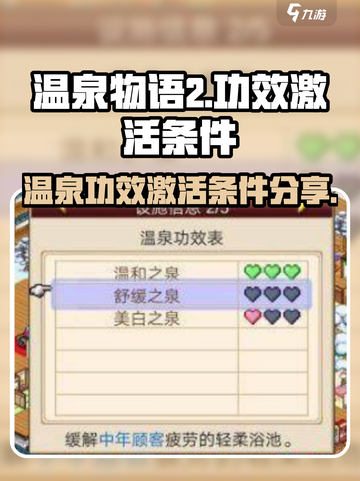 温泉物语2温泉功效怎么激活介绍截图1