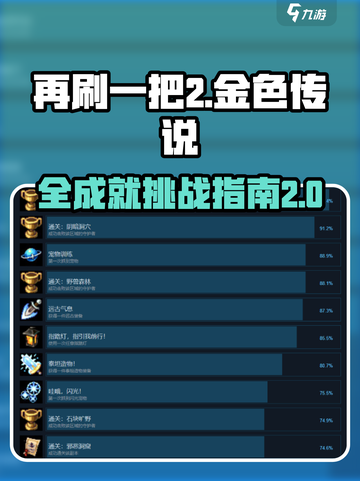 再刷一把2金色传说全成就介绍截图1