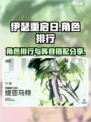 伊瑟重启日角色有哪些介绍