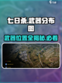 七日世界武器分布图一览介绍