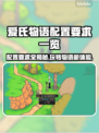 《爱氏物语》配置要求大曝光！🔥玩家必看👉