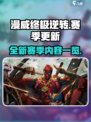 漫威终极逆转s8赛季一览介绍