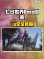 《七日世界》Boss图鉴大揭秘！🔥