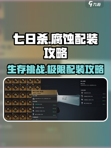 七日世界腐蚀配装🔥超强生存攻略来啦！截图1