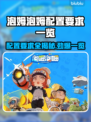 泡姆泡姆配置要求一览，手游党快来看❗🎮